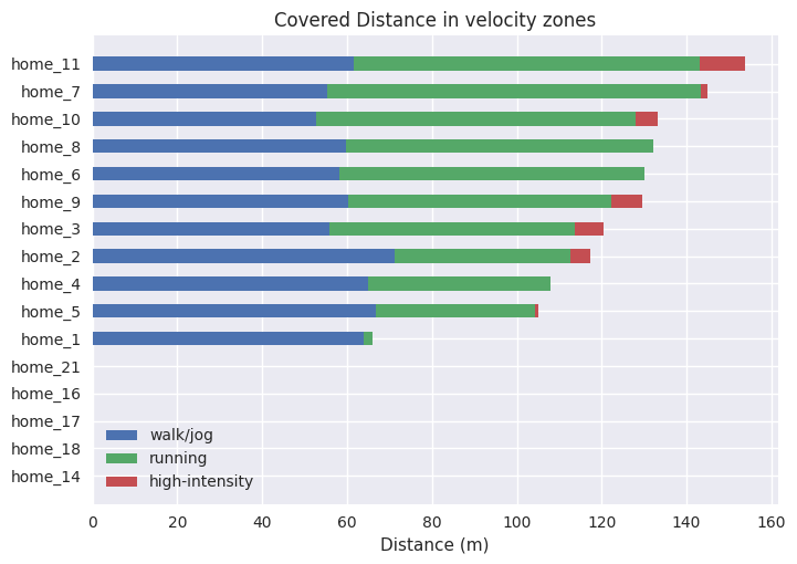 ../_images/0a7d0f26542160a082314eb6406baf0981671f63674bcaaf58a1c163e2923a68.png